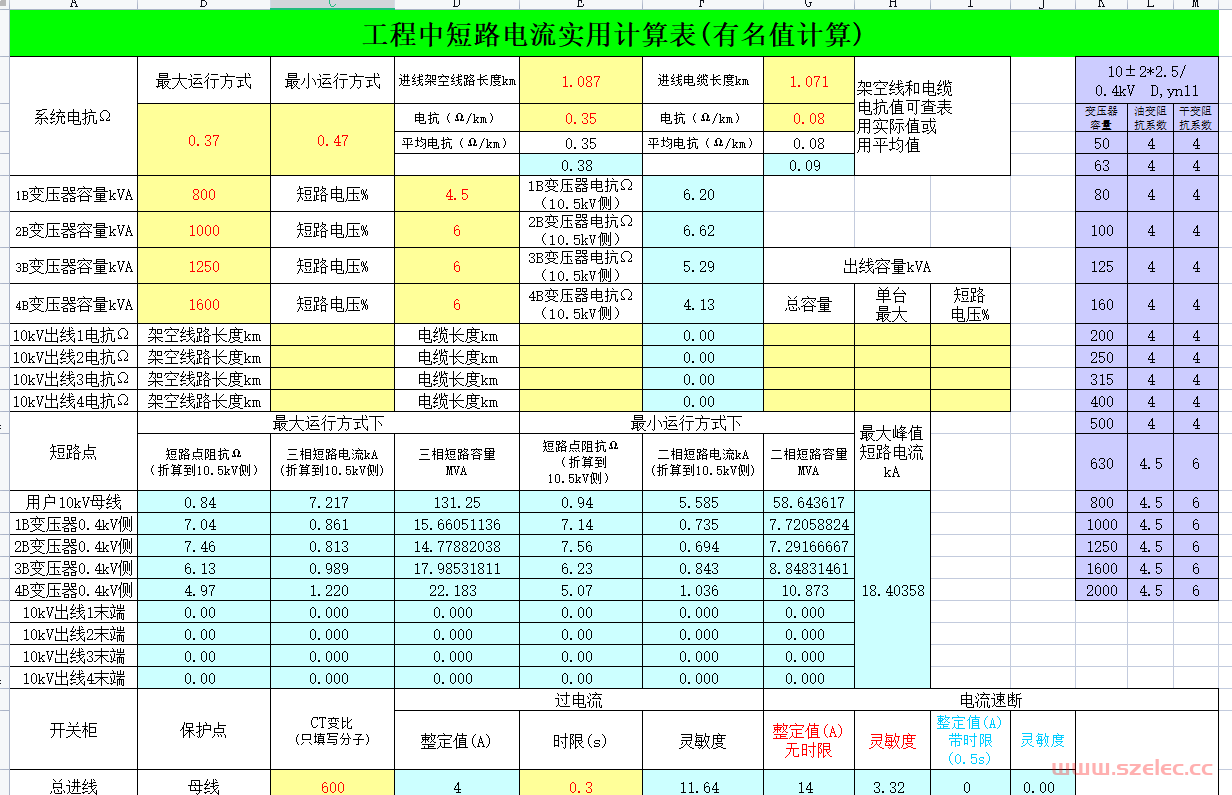 工程中短路电流实用计算表