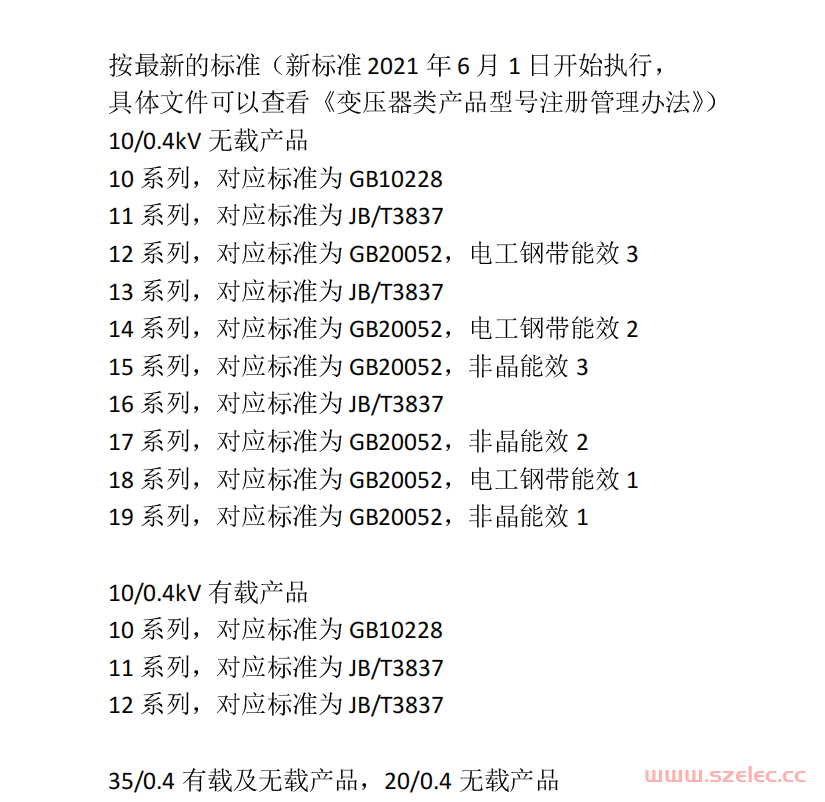 变压器类产品型号与对应标准