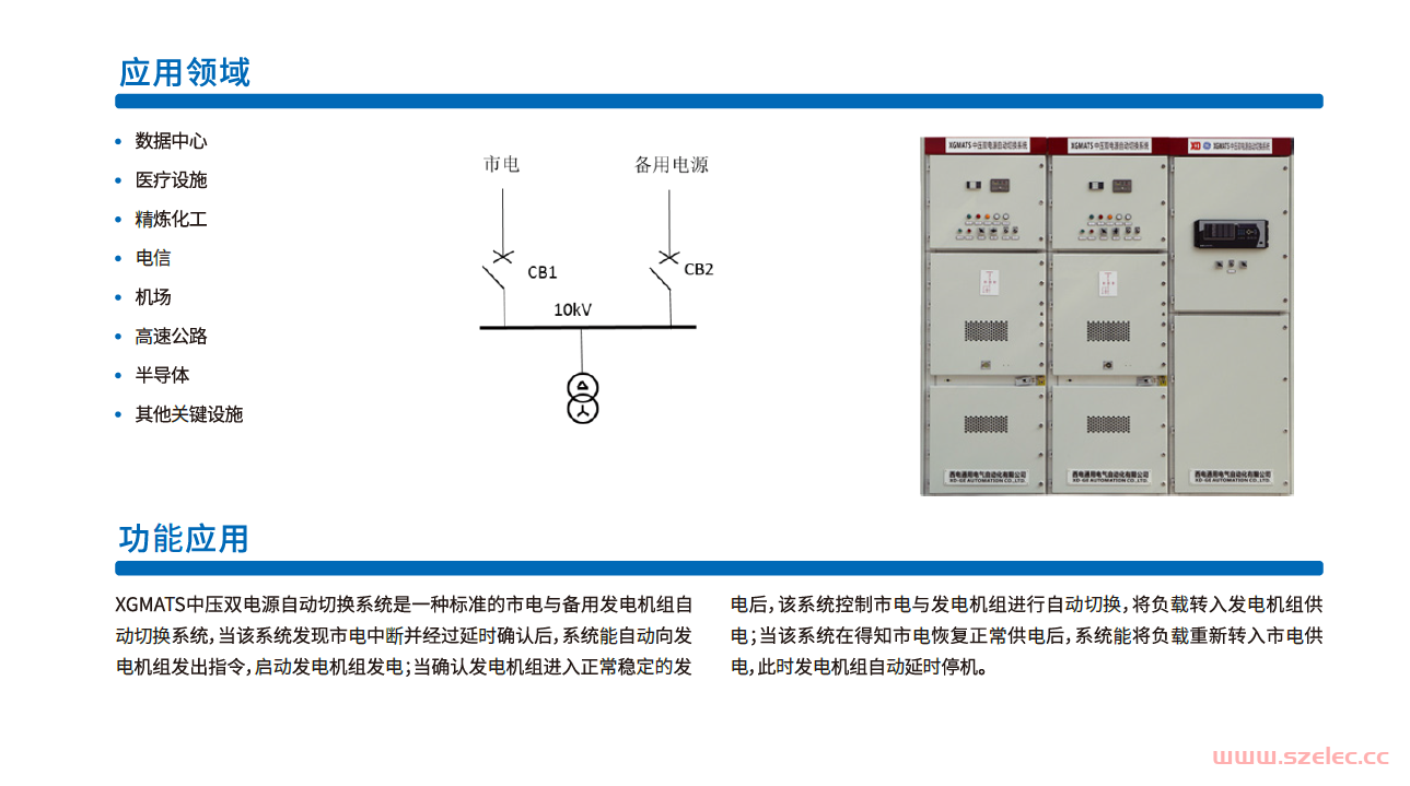 ATSPMSC60_CN中压双电源自动切换系统 第2张