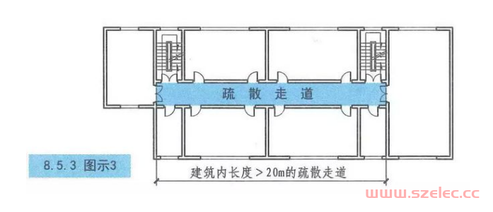 建规 ||防烟和排烟设施设计要求 第14张