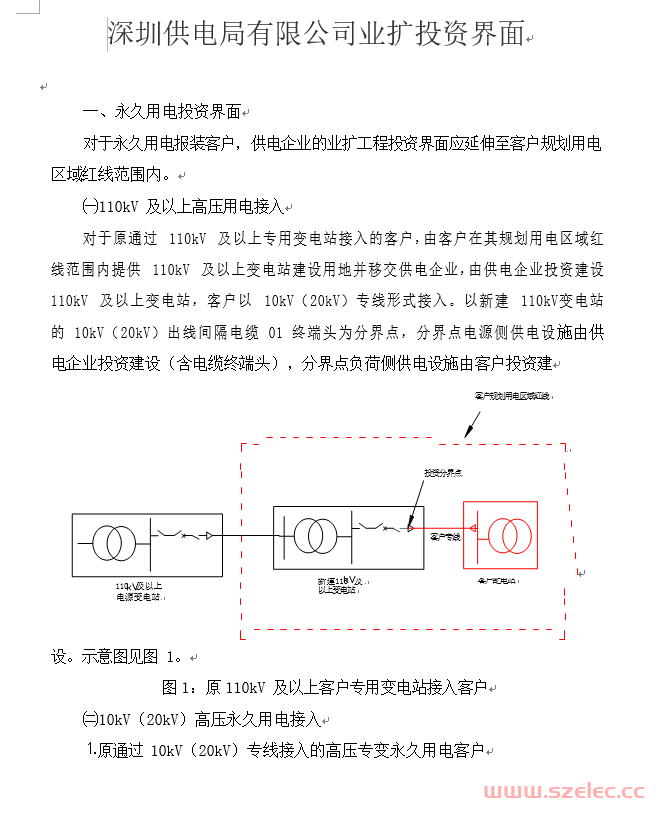 深圳供电局有限公司业扩投资界面2020 第1张