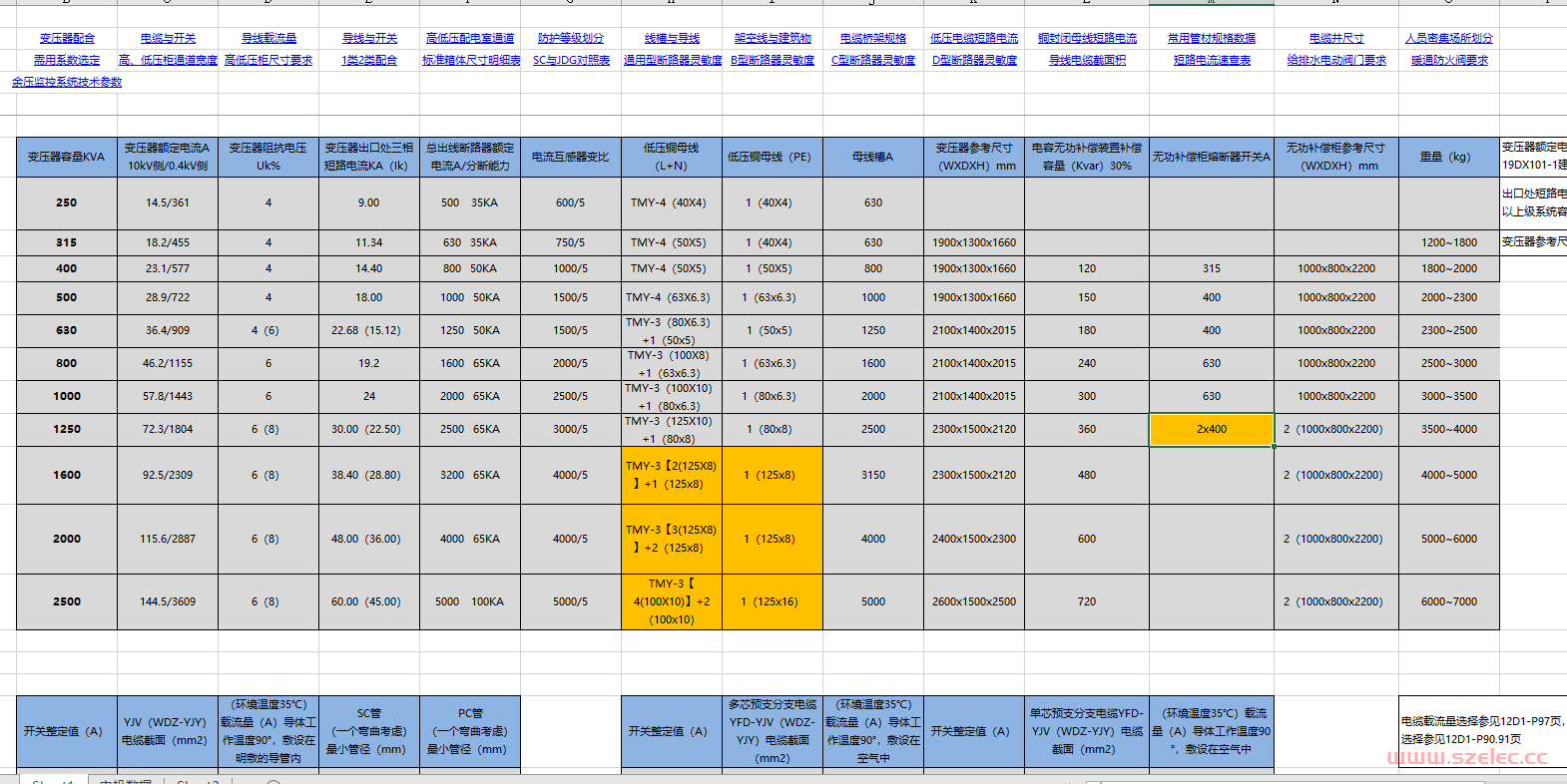 常用数据（试行版）-20191120-V2.0版(1)