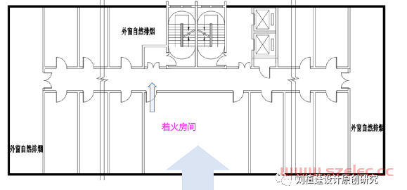 严禁设置及可不设置机械排烟场所 第3张