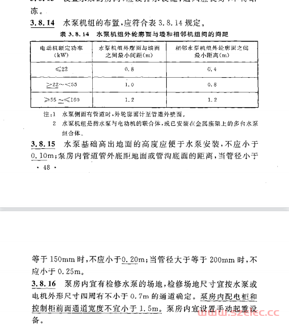 水泵房设计 第1张