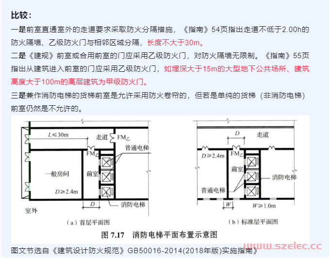 电梯设计违反强条！消防验收通不过！设计要赔15亿？ 第5张