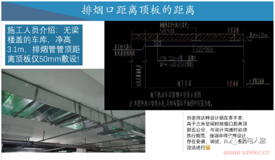 排烟口与顶板之间的距离要求 第1张