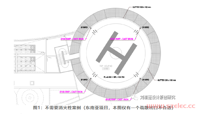 民用建筑屋顶直升机停机坪是否设置泡沫灭火系统？