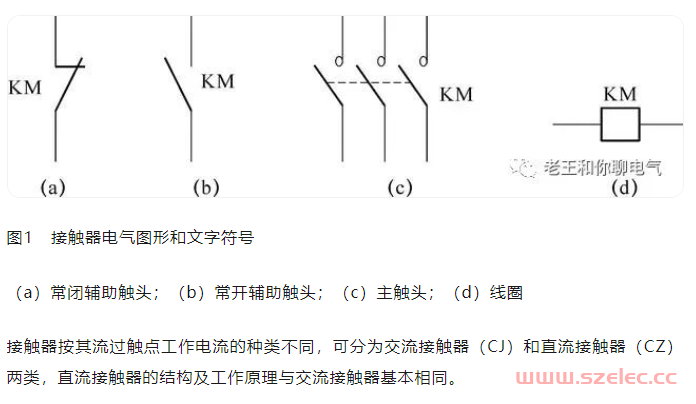 一文讲清交流接触器