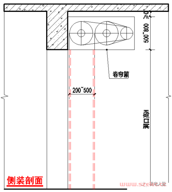 防火卷帘的分类与设置方法 第7张