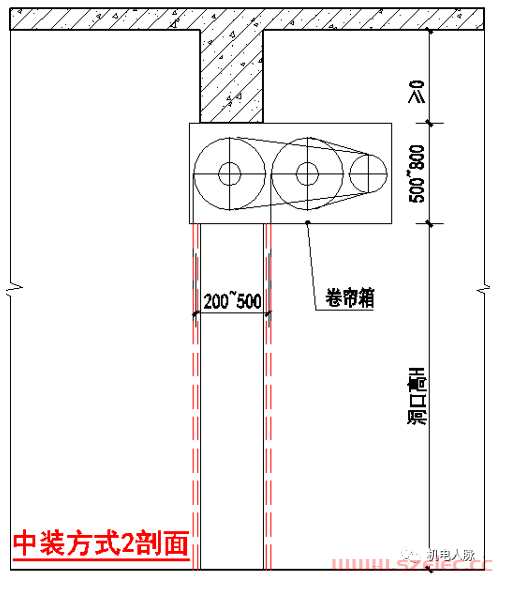 防火卷帘的分类与设置方法 第9张