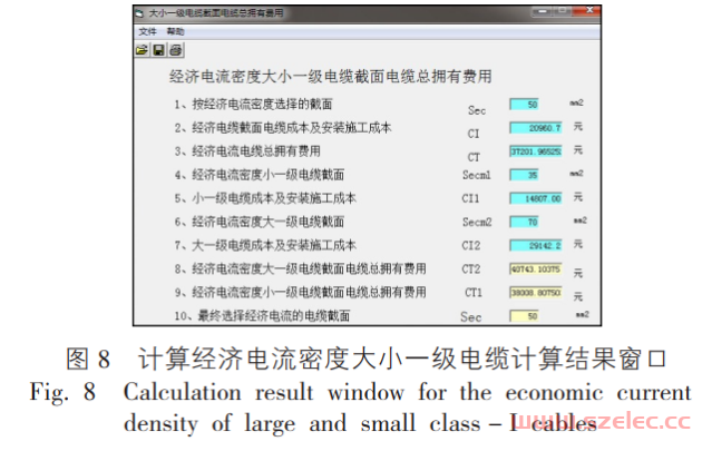  2023.5|孙岩:电力电缆经济电流截面选型计算的探讨 第8张
