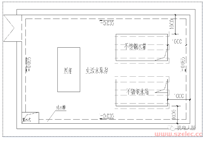 给排水专业主要设备用房设计要求 第2张