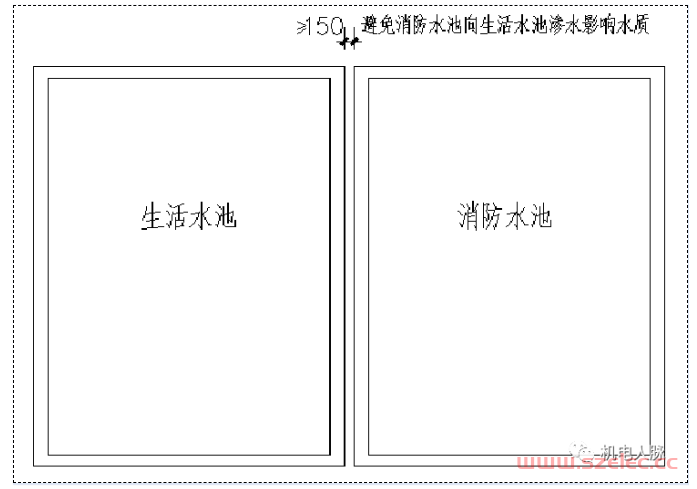 给排水专业主要设备用房设计要求 第4张