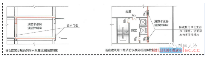 给排水专业主要设备用房设计要求 第9张