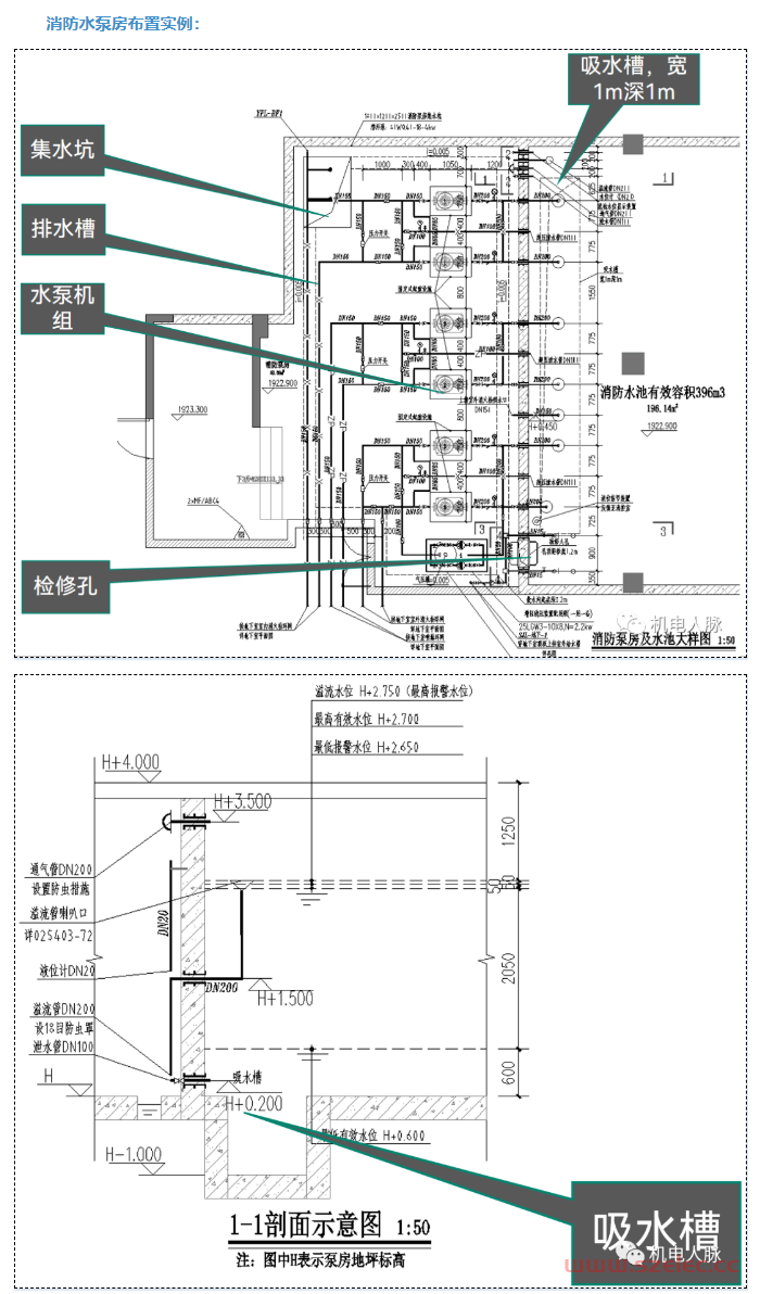 给排水专业主要设备用房设计要求 第16张