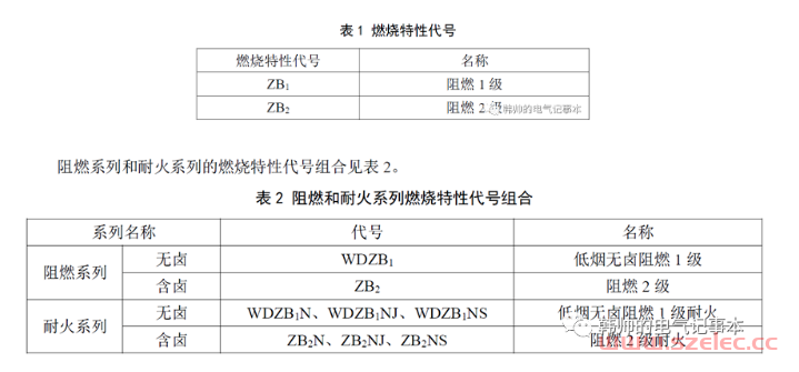 燃烧等级B1、B2等的电缆到底如何选择？