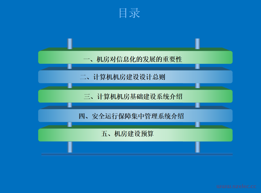 一套非常全的智能化弱电工程机房培训资料 第1张