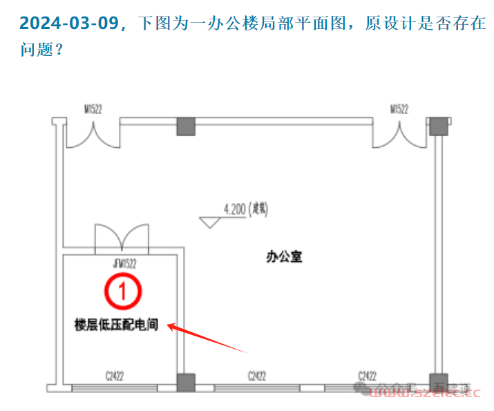 电气竖井开门问题