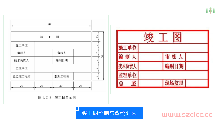 竣工图制作及竣工图章样式要求