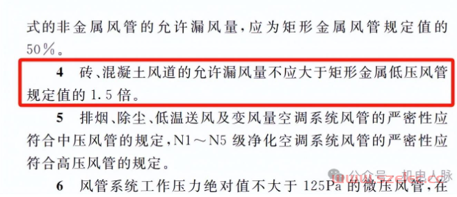 防排烟风管真的可以使用土建风道吗？ 第6张