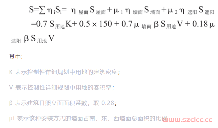 各类建筑光伏安装方式与面积估算 第10张