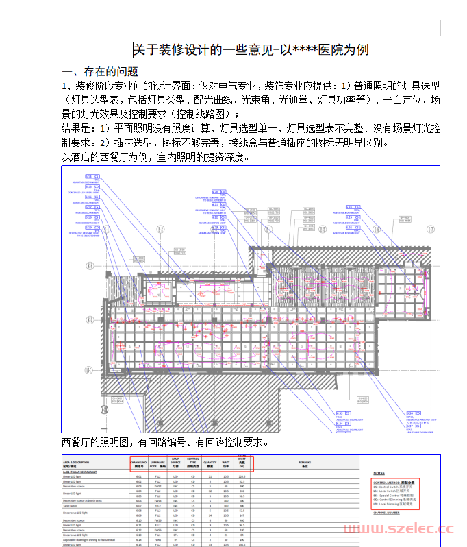 关于装修设计的一些电气意见 第1张