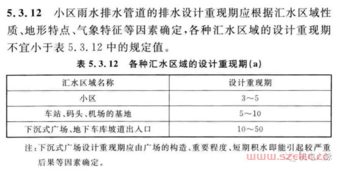 地下车库集水坑设置原则与优化设计 第4张