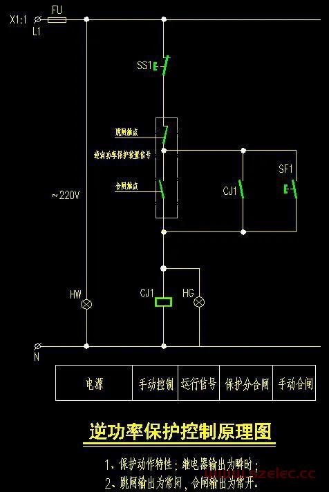 详解电气相关《建筑节能与可再生能源利用通用规范》GB55015-2021 第10张