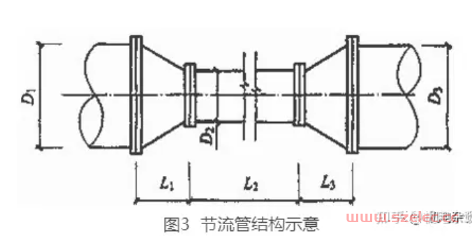 自动喷淋系统设计计算内容与步骤；还有新规水力计算有和变化？ 第21张