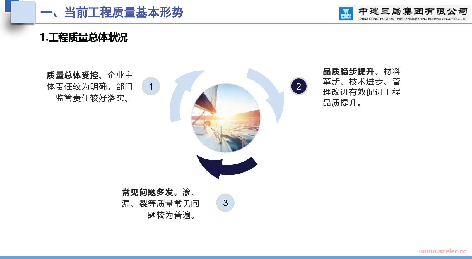 2024.5.30+机电、消防安装各阶段与土建施工界面划分及配合管理，拒绝扯皮！66页可下载！（中建三局） 第2张