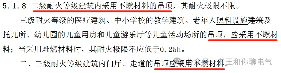 如何理解有可燃物的闷顶和吊顶？ 第3张