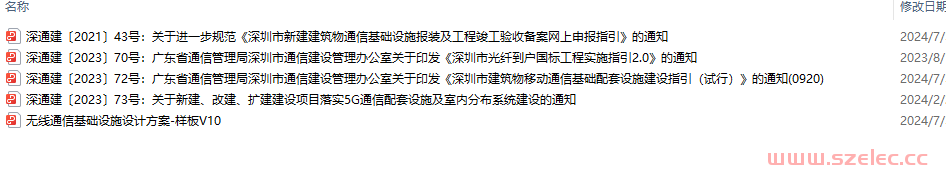 深圳通信管理管理局无线通信及光纤到户规定2024合集 第1张