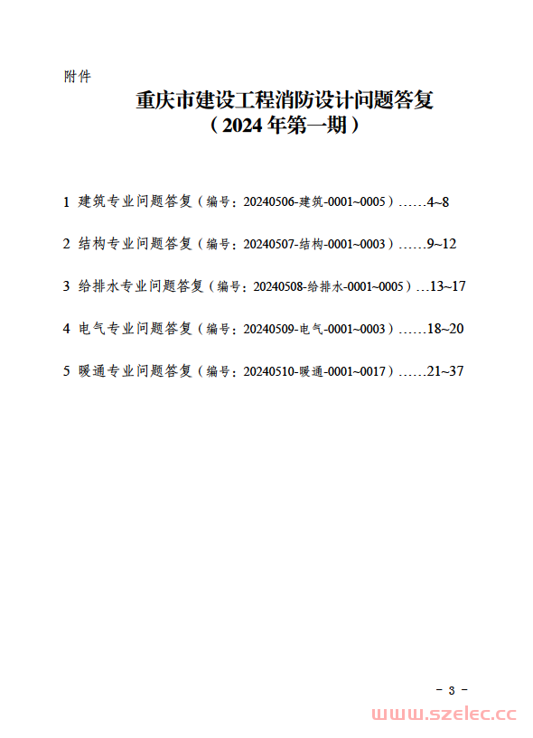  重庆市住房和城乡建设委员会 重庆市消防救援局关于发布重庆市建设工程消防设计问题答复（2024年第一期）的通知 第1张