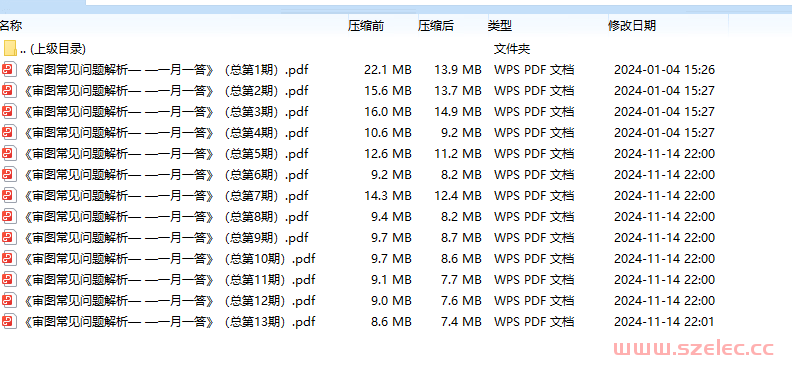 《审图常见问题解析— —一月一答》（总第1~13期）北京 第1张